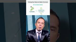 Ce este EVSales financialeducation investing financialsuccess [upl. by Ijuy]