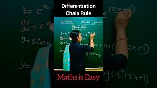 Differentiation Chain Rule  Derivatives  Class 12 Differentiation shorts short derivatives [upl. by Pul303]