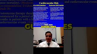 Low Testosterone and Cardiovascular Risk What You Need to Know [upl. by Blood]