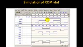 Lesson 101  Example 68 A VHDL ROM [upl. by Myrwyn389]