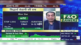 Blue Star Share News Today Blue Star Share Latest News Today  Blue Star Share  22nd August 2024 [upl. by Dwaine]