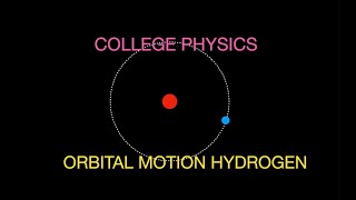 Physics Problem Orbital Angular Velocity for Hydrogen Atom [upl. by Paola129]