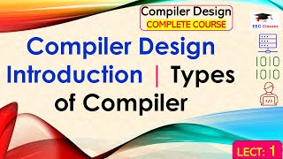 L1 Compiler Design Introduction  Types of Compiler  Compiler DesignCD Lectures in Hindi [upl. by Anavi]