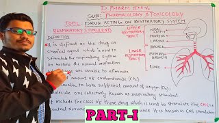 Respiratory Stimulants  Drug Acting on Respiratory System  Pharmacology  DPharm 2nd yr  PartI [upl. by Anicul]