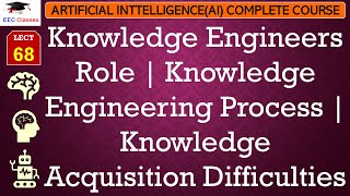 L68 Knowledge Engineers Role  Knowledge Engineering Process  Knowledge Acquisition Difficulties [upl. by Hertha]