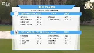 Cheltenham College 1st XI 2024 v Abingdon School 1st XI [upl. by Araes]