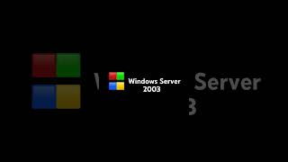 Windows Server 2003 Logo [upl. by Barbour363]