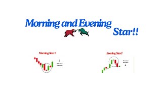 6  MorningStar  EveningStar  learnwithme  candlestickPattern  stockmarket [upl. by Janette]