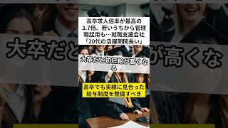 高卒求人倍率が最高の3 7倍、若いうちから管理職起用も… 就職支援会社 「20代の活躍期間長い」 高卒求人倍率 若手活躍 管理職登用 VOICEVOXずんだもん [upl. by Aihsetal406]