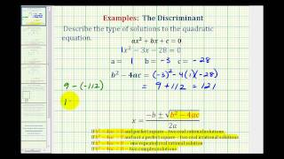 Ex The Discriminant [upl. by Montanez]