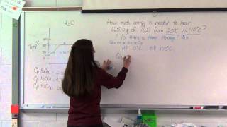 Advanced Specific Heat Example Problems [upl. by Adnirual283]