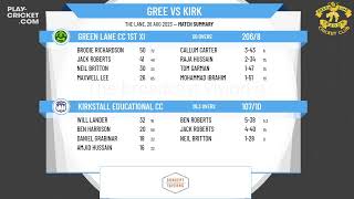 Airedale amp Wharfedale Senior CL  Div 2  Green Lane CC 1st XI v Kirkstall Educational CC [upl. by Llertak477]