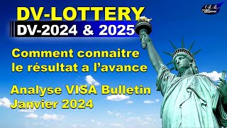 DVLOTTERY  Peuton Connaitre le résultat à lavance   Analyse Visa Bulletin Janvier [upl. by Horodko]