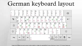 German keyboard layout [upl. by Nillad842]