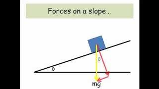 forces on a slope  A level Physics [upl. by Ern]