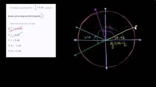 Exemplo de periodicidade da tangente [upl. by Yduj998]