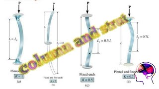 1  column and struts  SOM  Tamil [upl. by Emmie]