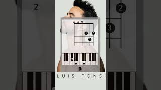 DESPACITO  LUIS FONSI  GUITAR amp PIANO CHORDS  SONG [upl. by Sirtaeb]