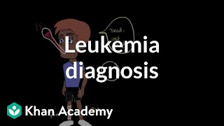 Leukemia diagnosis  Hematologic System Diseases  NCLEXRN  Khan Academy [upl. by Rosabel]