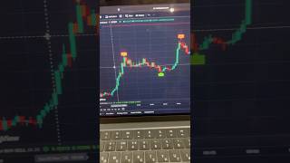 Ultimate AI Scalping Indicator on TradingView  Rapid 1Minute Strategy crypto forex [upl. by Yattirb]