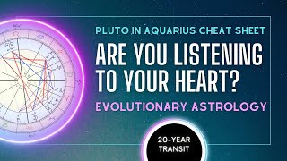 Heart Intuition amp Mind Alignment Your Cheat Sheet to Pluto in Aquarius Early Integration [upl. by Ut]