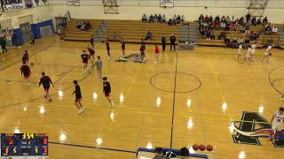 Ashland High School vs HoAshland High School vs Holliston High School Boys JuniorVarsity Basketball [upl. by Nawaj]