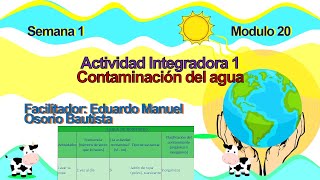 ¿Qué es la CONTAMINACIÓN y qué tipos hay👉Tipos de contaminación ambiental y sus características🏭 [upl. by Notyad]