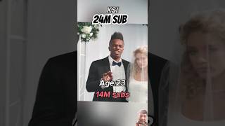 The Evolution Of KSI 🤟 Thick of it shorts ksi trending [upl. by Iphagenia530]