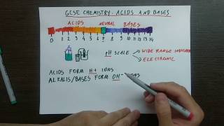 GCSE Chemistry Acids and Bases [upl. by Barber]