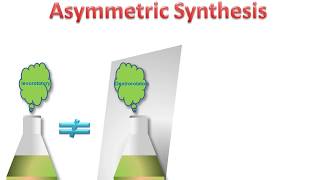 Asymmetric Synthesis [upl. by Irallih]