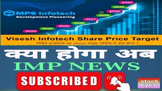 visesh infotech latest news visesh infotech news [upl. by Slrahc]