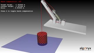 Simulating a linear heave compensator [upl. by Charpentier]