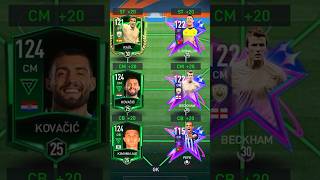 Retro Stars Or Founders 🤔😮‍💨 fifamobile [upl. by Adnaral723]