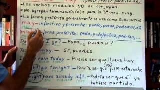 Curso de inglés 127 Verbo modal MAY poder 22 [upl. by Whale]