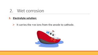 07 Tarnish and Corrosion Dental Biomaterials [upl. by Nimrac694]