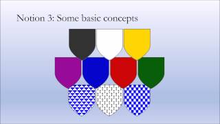 Heraldry for beginners I  Introduction [upl. by Wachtel]