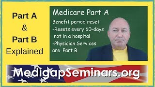 Medicare Part B amp Medicare Part A Explained [upl. by Jennette]