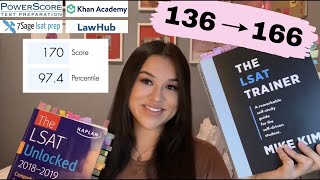 How I Raised My LSAT Score by 30 Points SelfStudy Plan and Materials [upl. by Getraer]