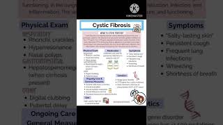 Cystic fibrosis [upl. by Griggs]