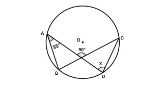 Class 9 Maths  Circles Chapter 9 Most Important Question 6 [upl. by Eciruam303]