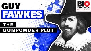 Guy Fawkes and the Conspiracy of the Gunpowder Plot [upl. by Aimo815]