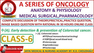 Oncology  Early Detection And Prevention Of Colorectal Cancer  FIT FOBT Colonoscopy  Cancer [upl. by Loy]