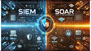 SIEM vs SOAR Explained [upl. by Bechler]