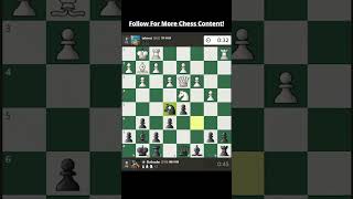 ⏳ Time Trouble Tactics ⏳eloevader chess chesscom chessonline [upl. by Lellih]