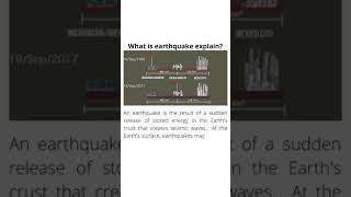 What is earthquake explain [upl. by Eldwen]