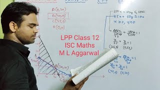 lpp class 12 isc M l Aggarwal  Solution  Exercise 32  sum 1518  lesson 3  maths [upl. by Lledniuq]