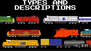 Types of Diesel Electric Locomotives [upl. by Cyrie]