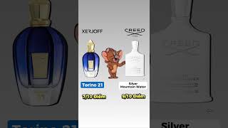 Xerjoff Torino 21 vs Creed Silver Mountain Water nuochoa reviewnuochoa fragrance perfume shorts [upl. by Durham288]