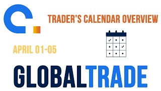 AGlobalTrade Traders Calendar ISM Manufacturing PMI US JOLTS Job Openings 104504 [upl. by Sisely270]