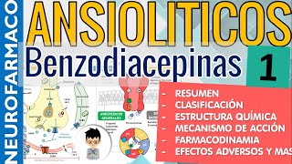 BENZODIACEPINAS RESUMEN MECANISMO DE ACCION CLASIFICACION Ansiolíticos NeuroFarmacología 1 [upl. by Dibri412]